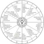 Cosmic Toolbox Podcast