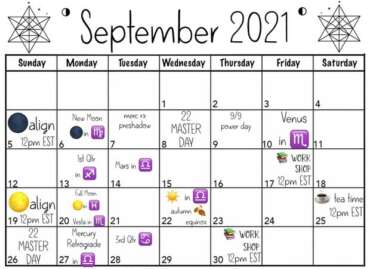 Monthly Forecast: September 2021