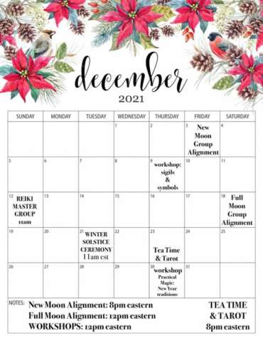 160: Monthly Forecast: DECEMBER 2021